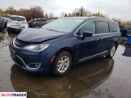 Chrysler Pacifica 2020 3