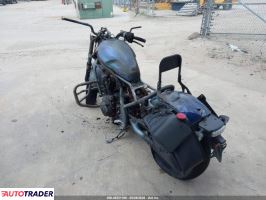 Honda CM 2025