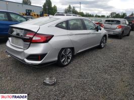 Honda Pozostałe 2019 1 Honda Pozostałe 2019 1