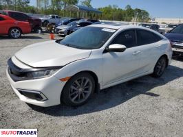 Honda Civic 2019 1 Honda Civic 2019 1
