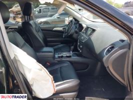 Nissan Pathfinder 2020 3