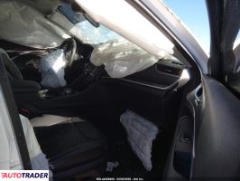 Jeep Grand Cherokee 2024 3