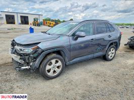 Toyota Pozostałe 2021 2