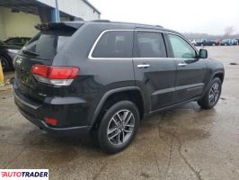 Jeep Grand Cherokee 2020 3 Jeep Grand Cherokee 2020 3