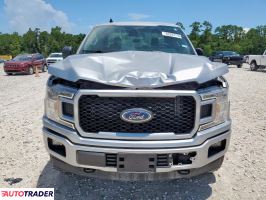 Ford Pozostałe 2020 5