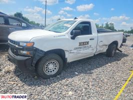 Chevrolet Silverado - zobacz ofertę