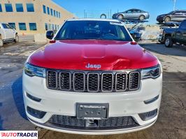 Jeep Grand Cherokee 2020 3
