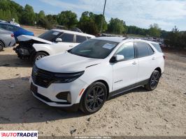 Chevrolet Equinox 2024 1