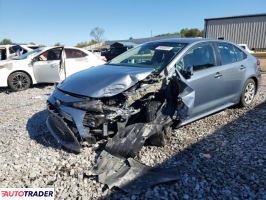 Toyota Corolla - zobacz ofertę