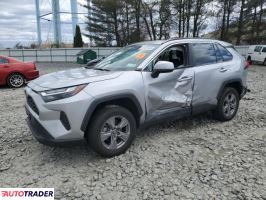 Toyota Pozostałe 2022 2