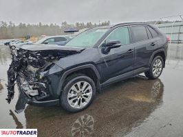 Toyota Pozostałe 2024 2