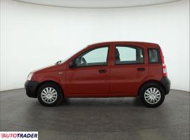 Fiat Panda 2003 1.1 53 KM