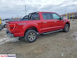 Ford Pozostałe 2021 2