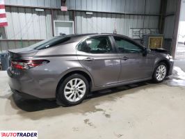 Toyota Camry 2024 2 Toyota Camry 2024 2