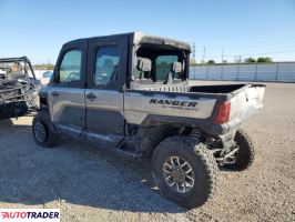 Polaris Pozostałe 2024