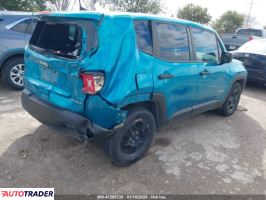 Jeep Renegade 2021 2