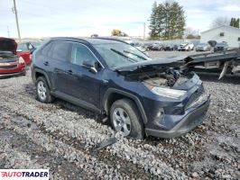 Toyota Pozostałe 2021 2