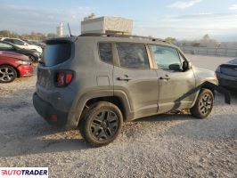 Jeep Renegade 2019 2