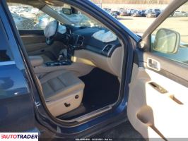 Jeep Grand Cherokee 2020 3