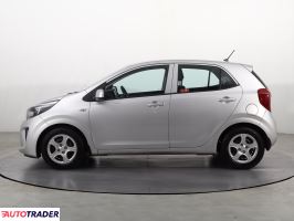 Kia Picanto 2018 1.0 65 KM Kia Picanto 2018 1.0 65 KM
