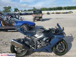 Kawasaki ZX 2023 Kawasaki ZX 2023