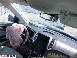 Ford Edge 2022 2
