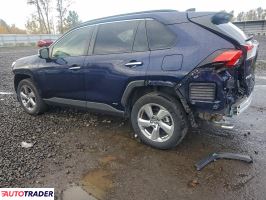 Toyota Pozostałe 2019 2