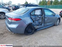 Toyota Corolla 2021 1 Toyota Corolla 2021 1