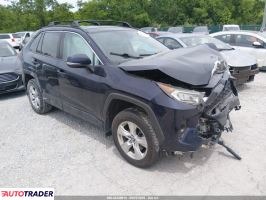 Toyota Pozostałe 2020 2