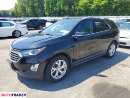 Chevrolet Equinox - zobacz ofertę