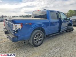 Ford Pozostałe 2023 2