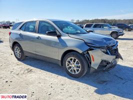 Chevrolet Equinox 2024 1