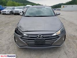 Hyundai Elantra 2020 2 Hyundai Elantra 2020 2