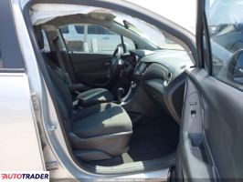 Chevrolet Trax 2021 1 Chevrolet Trax 2021 1