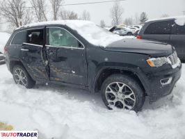 Jeep Grand Cherokee 2020 5