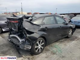 Toyota Pozostałe 2019 Toyota Pozostałe 2019