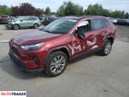 Toyota Pozostałe 2023 2