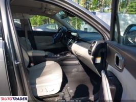 Kia Sorento 2023 1
