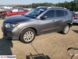Nissan Rogue 2020 2 Nissan Rogue 2020 2