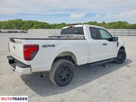 Ford Pozostałe 2025 5