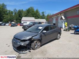 Hyundai Elantra 2020 2