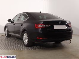 Skoda Superb 2017 2.0 217 KM