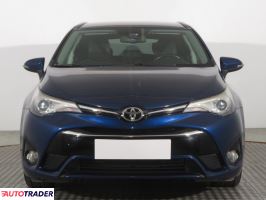 Toyota Avensis 2015 2.0 140 KM