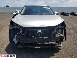 Nissan Rogue 2021 2 Nissan Rogue 2021 2