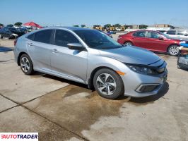 Honda Civic 2021 2