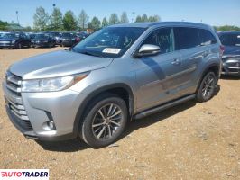 Toyota Highlander 2018 3