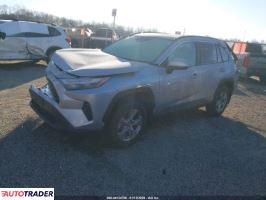 Toyota Pozostałe 2025 2