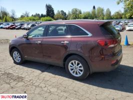 Kia Sorento 2020 2 Kia Sorento 2020 2