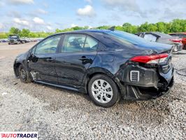 Toyota Corolla 2021 1