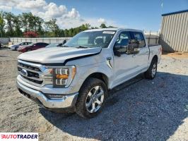 Ford Pozostałe 2021 3 Ford Pozostałe 2021 3